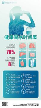 不忘提醒游戏玩家健康饮食喝水习惯配图