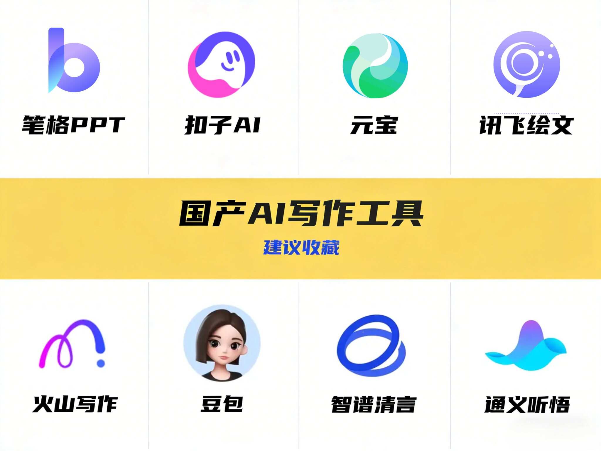 Deepask����AI����д����Чʵ������ȫ����