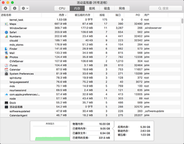 Fluid Browser Mac电脑版 内存占用 兼容性问题 使用场景对比