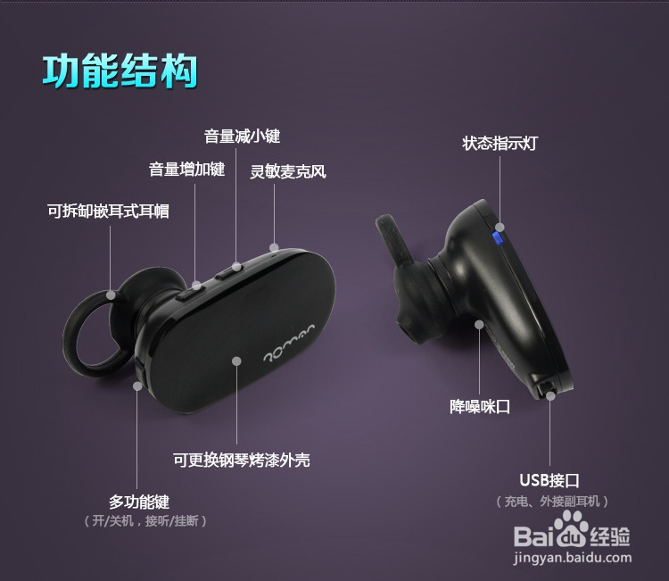 BM6���������ճ�ʹ��ά��������ͼ