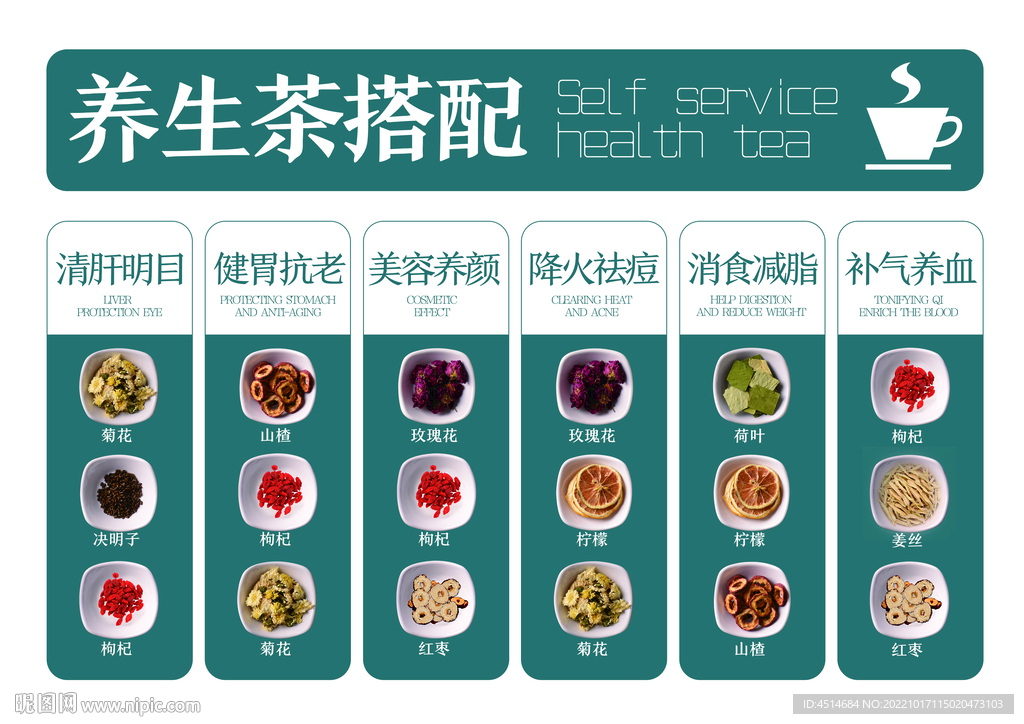 环球本草养生茶日常搭配饮食场景