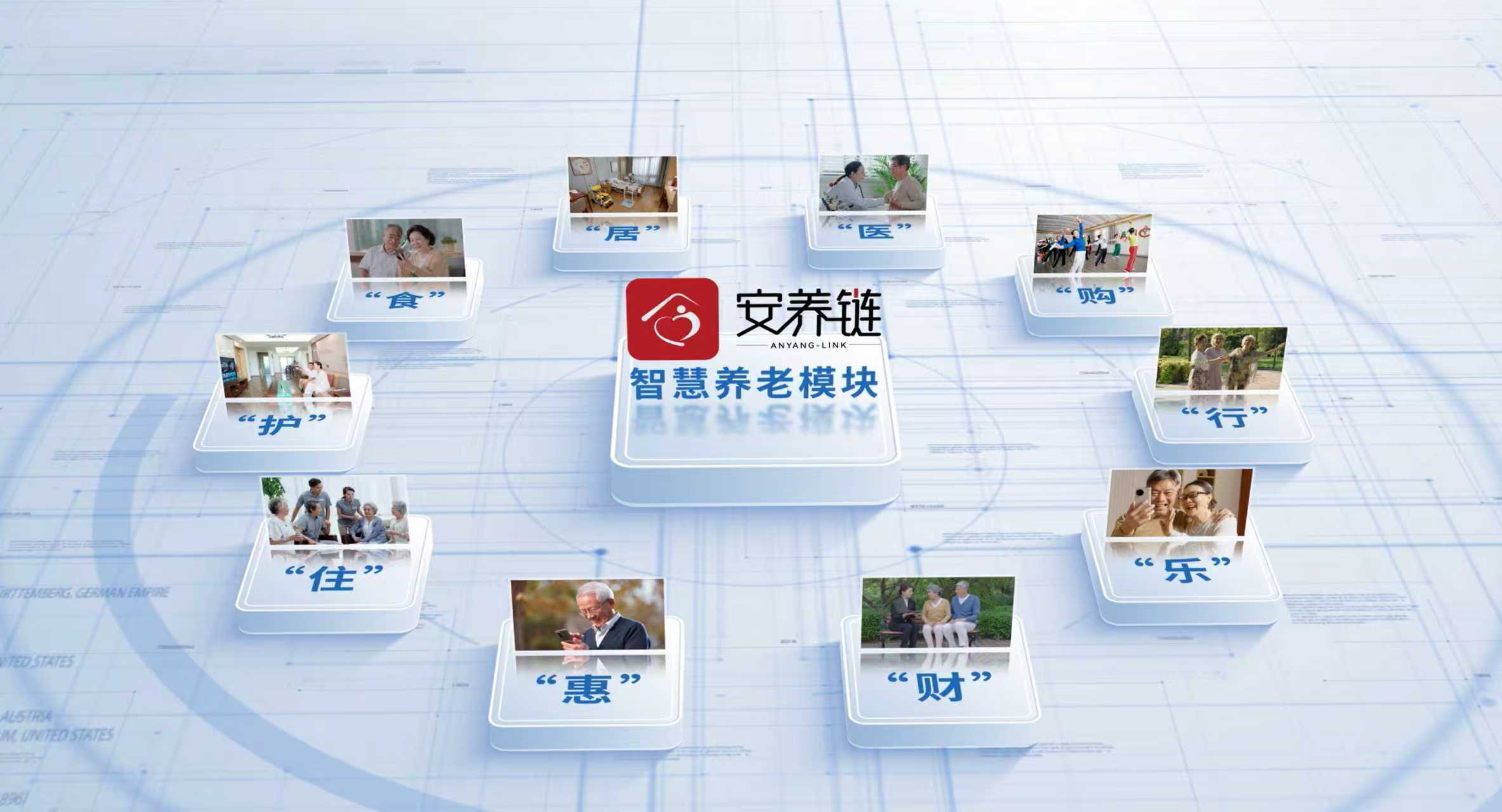 安养链新手入门常见问题解答配图