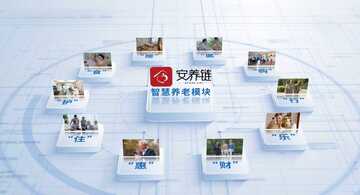 安养链新手入门常见问题解答配图