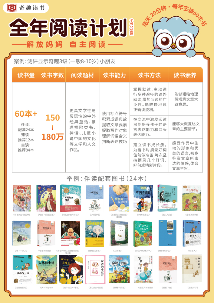 奇趣读书馆经典好书推荐合集封面