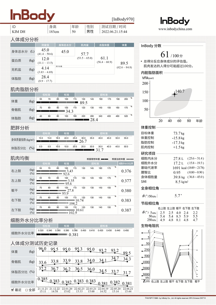 InBody体成分报告单数据解读