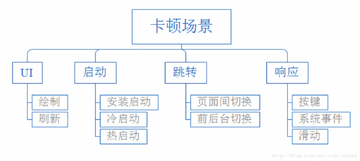 沪联天下手机版免费下载2026 卡顿闪退优化处理配图
