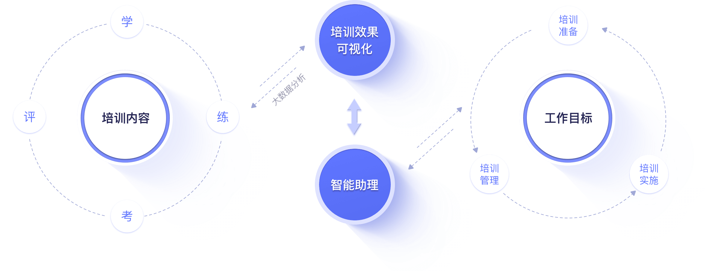 数培通官方登录入口及使用教程 全流程配图
