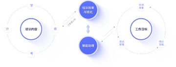 ����ͨ�ٷ���¼��ڼ�ʹ�ý̳� ȫ������ͼ