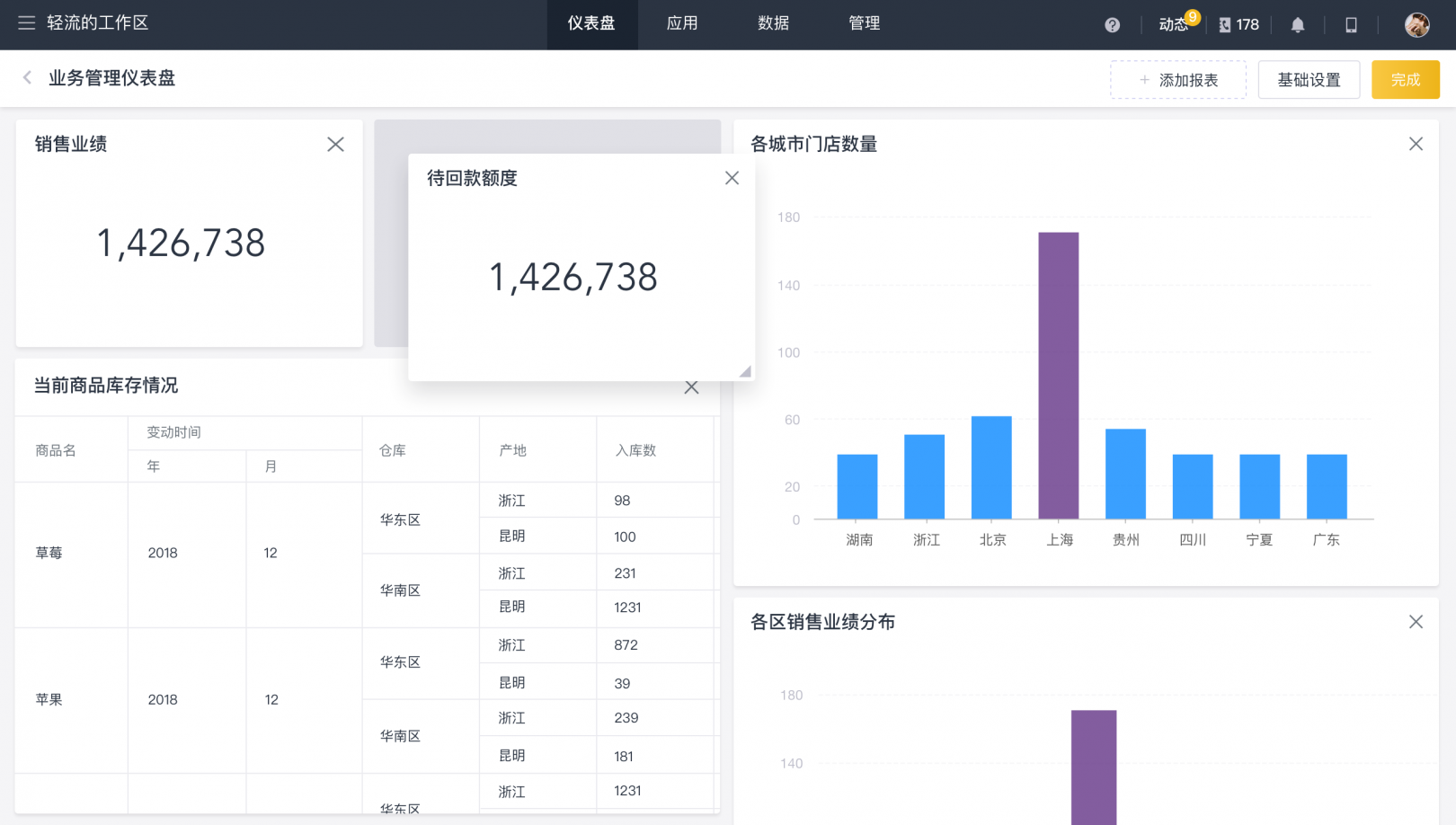 掌上工作流常见使用误区对比图