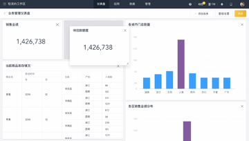 掌上工作流常见使用误区对比图