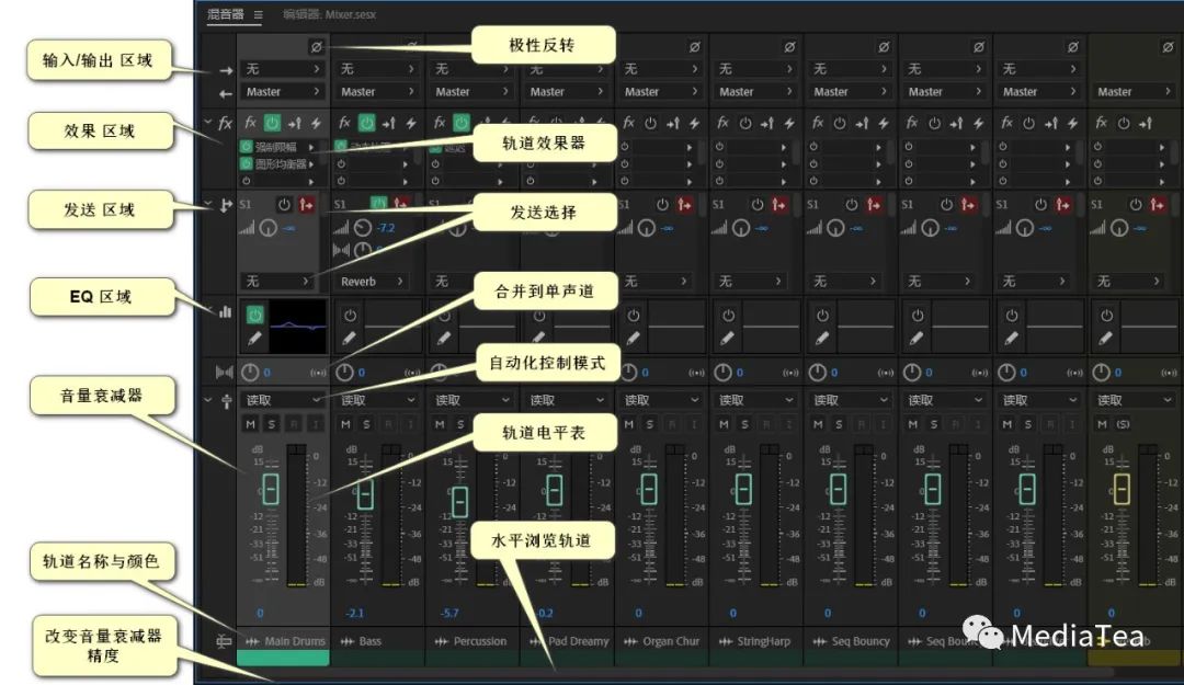 APU Software APU Harmonic DJ Mac DJ和声混音曲目规划工具 曲目规划面板与歌单排序操作