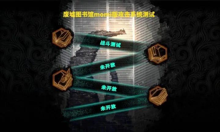 momi版废墟图书馆最新安卓版v0.114最新版截图3