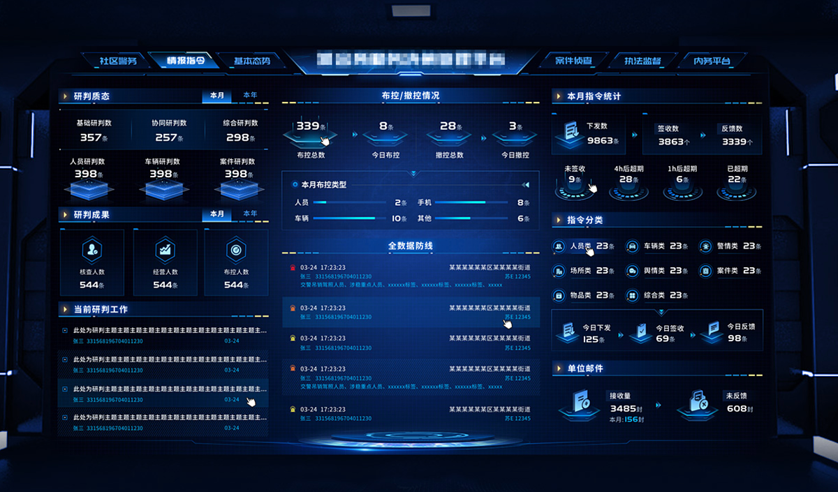 君凯智管智能管理平台数据看板企业运营报表