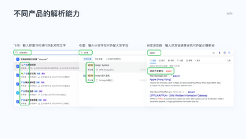 Synrise�����������淨����Ч�� ʵ�������빦��ȫ����