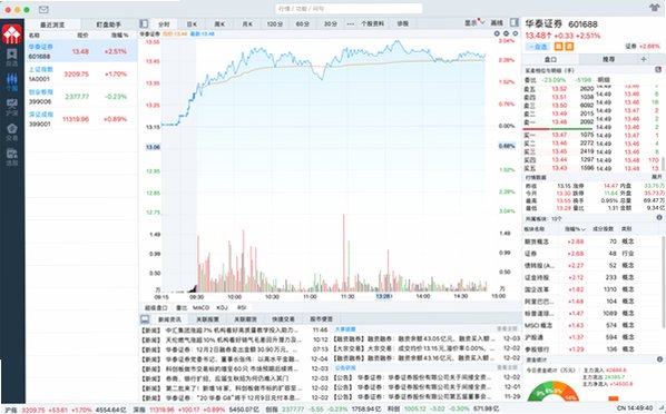 华泰证券网上交易系统苹果电脑版截图2