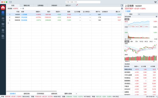 华泰证券网上交易系统苹果电脑版截图0