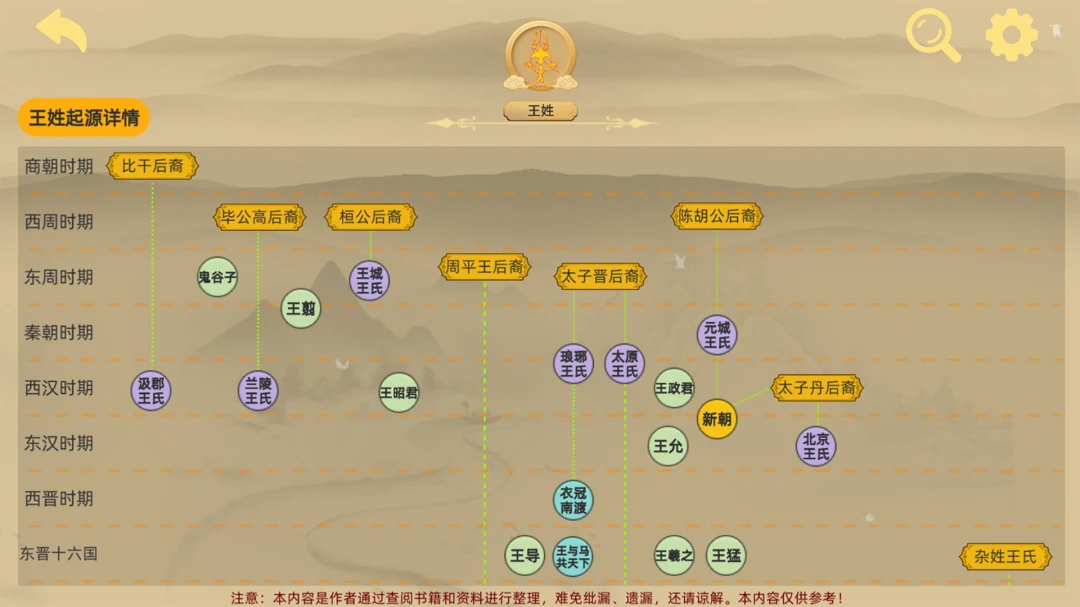 寻史笔记手机版v1.0.8安卓版截图3