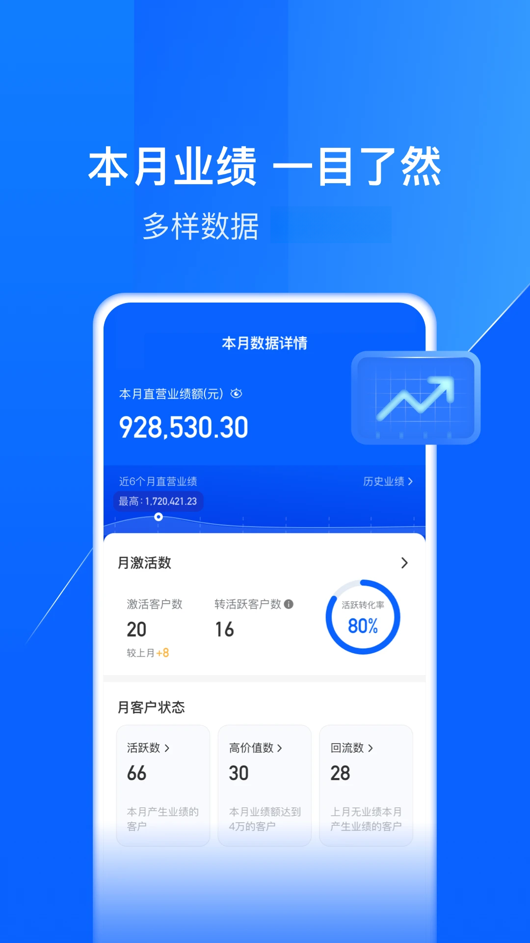 鑫联盟Pro7.9.7 手机版截图1