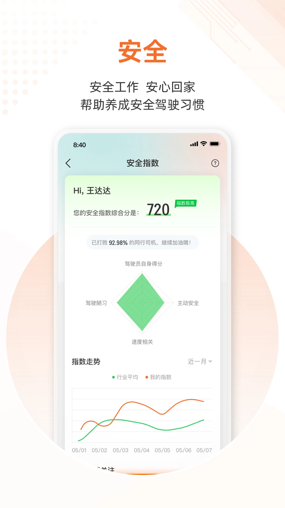 云司机v9.9.02 安卓版截图2