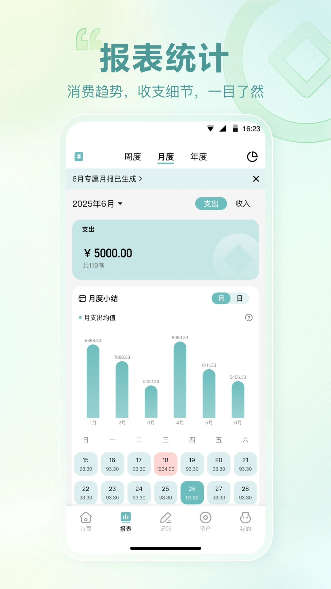 记账吧app最新版v7.0.0安卓版截图1