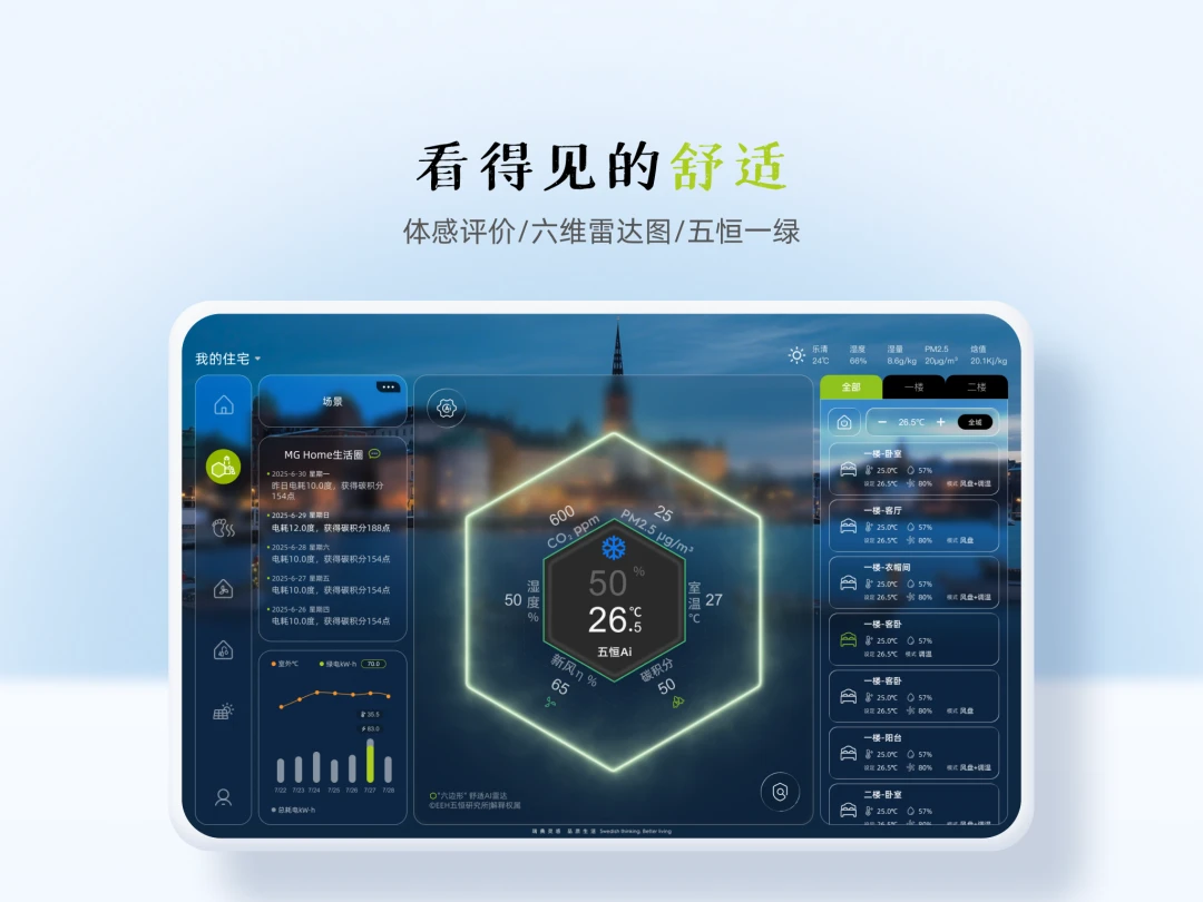 MG Home(HD)官方版2026最新版2.0.2 安卓版截图1