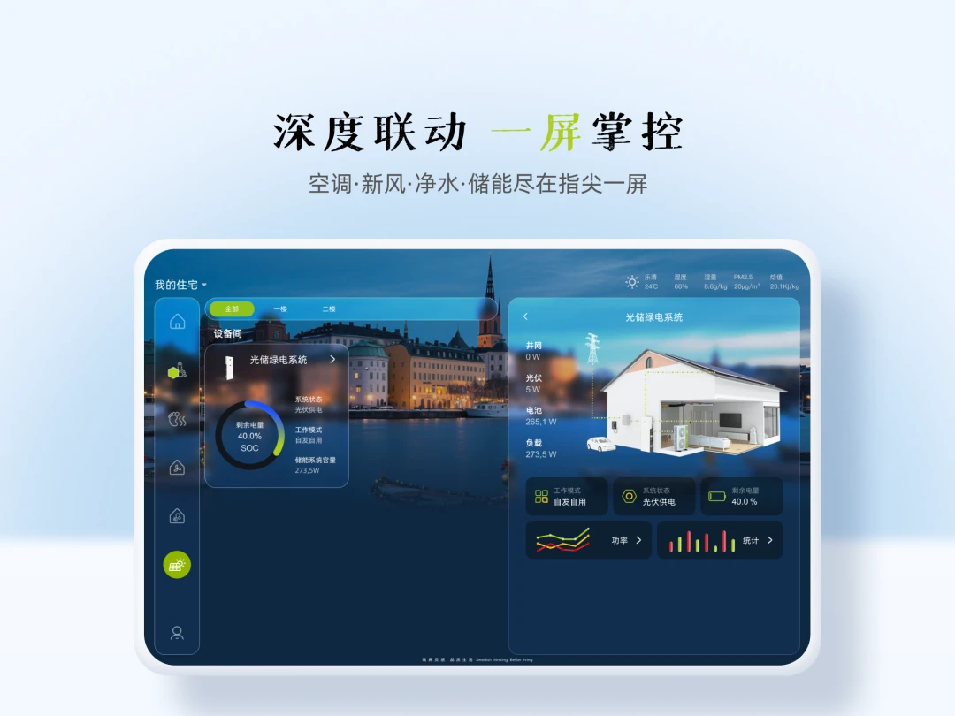 MG Home(HD)官方版2026最新版2.0.2 安卓版截图4