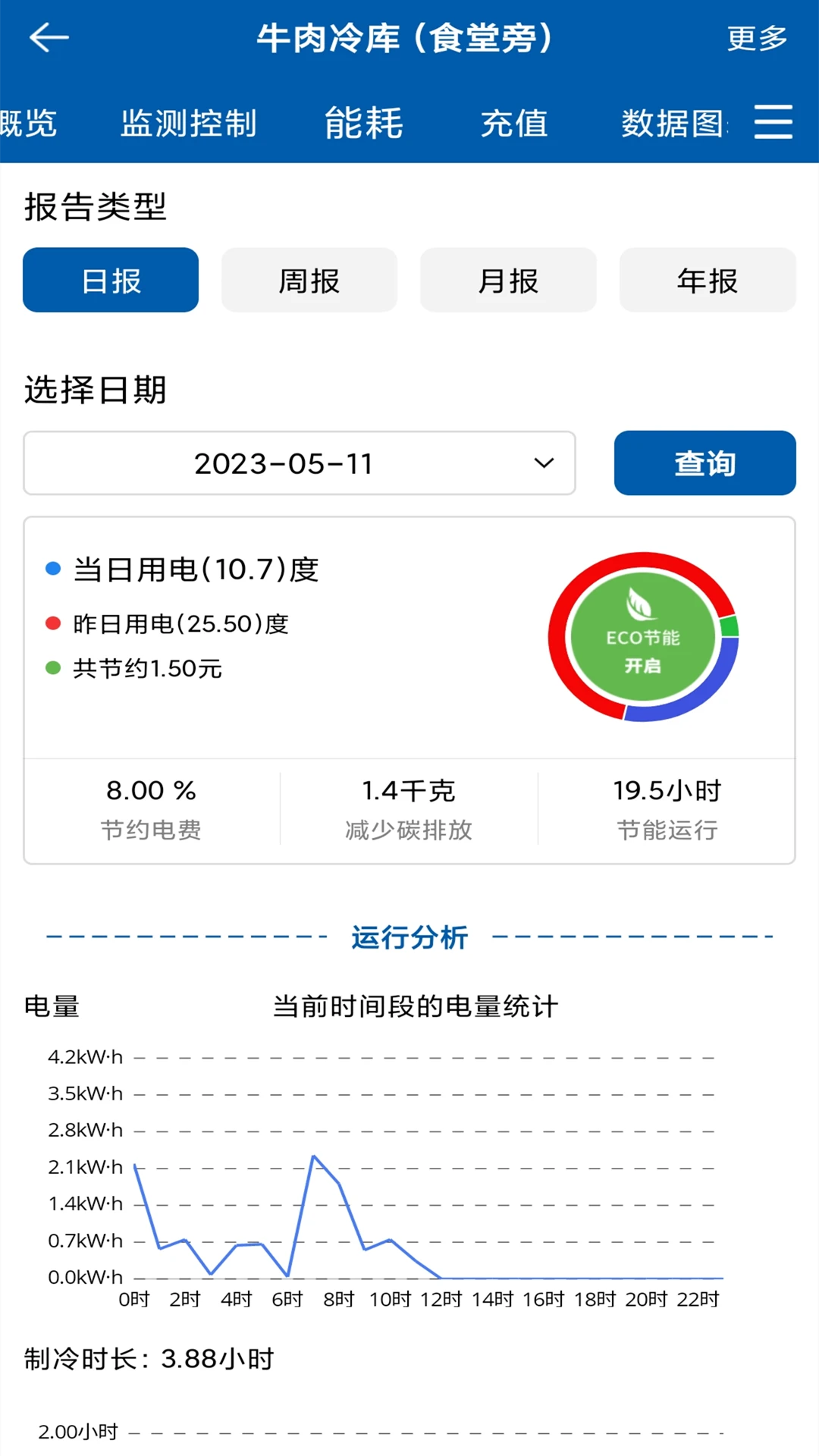 精创冷云工程商版3.9.12 安卓版截图3