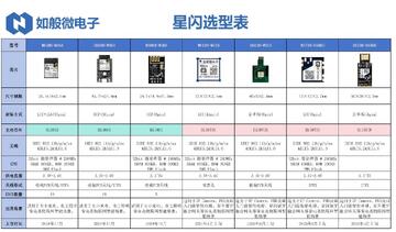 �����������������豸������������
