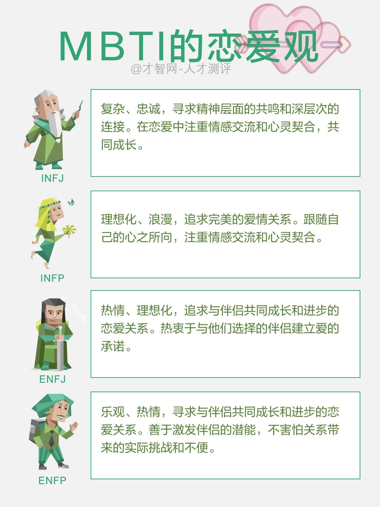 一心理-MBTI情感分析读懂恋人性格全解析配图