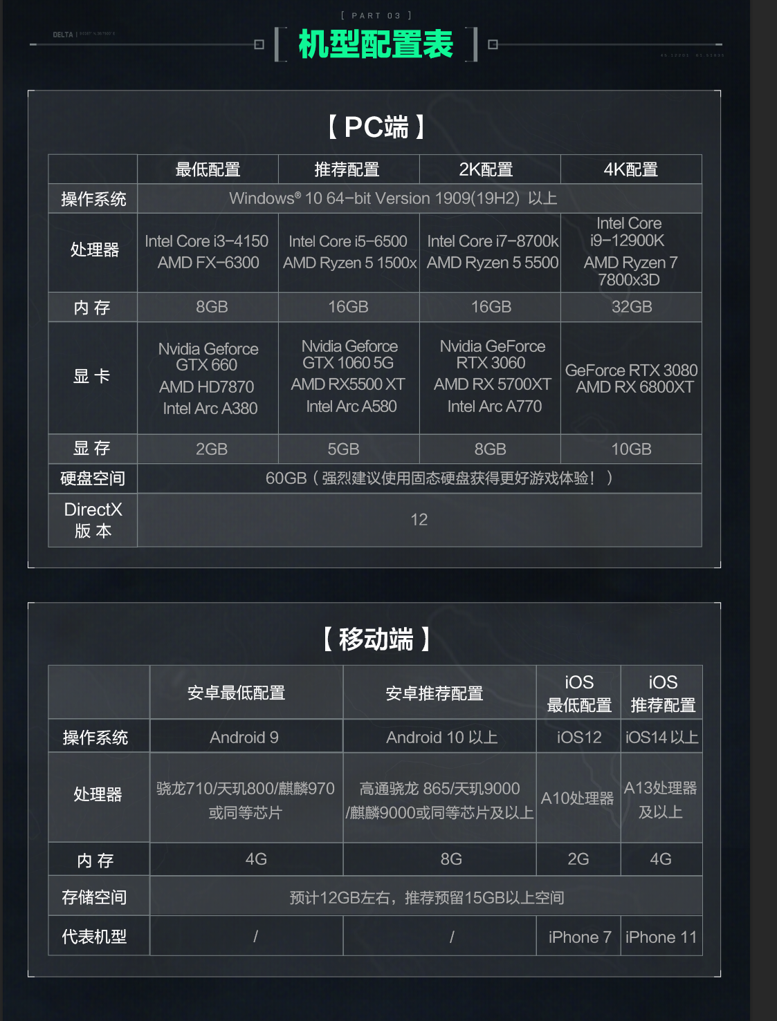 基米vs大狗网页版最新安卓版手机配置要求说明