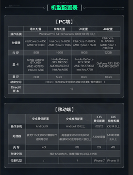 ����vs����ҳ�����°�׿���ֻ�����Ҫ��˵��