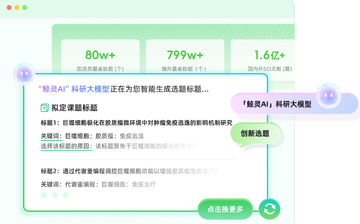 è�ۿ��ⱦѡ���ȶ�ͼ�����Ʒ�������