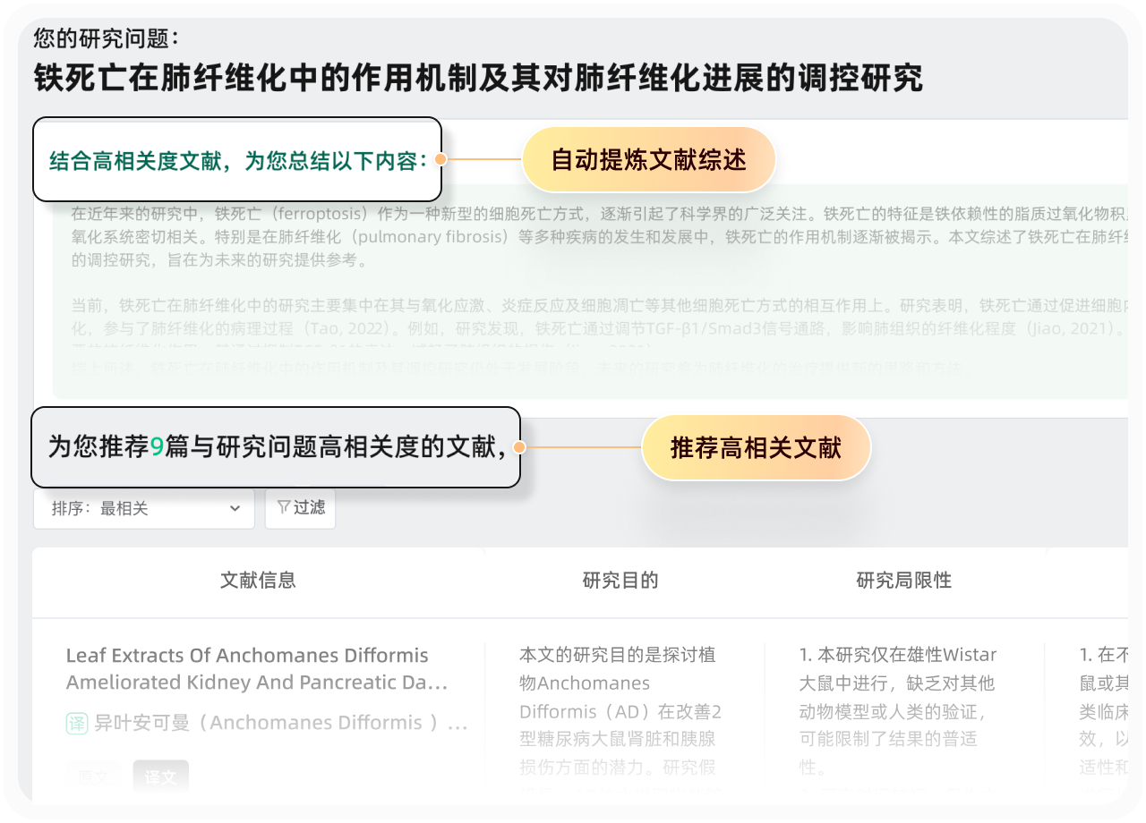 猫眼课题宝文献验证与选题可行性分析