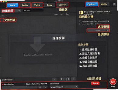 Toast Titanium for Mac(光盘刻录软件) Toast Titanium for Mac(光盘刻录软件)