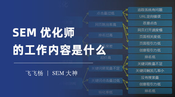 SEM精算师薪资揭秘与转型指南 竞价优化师真实收入与职业发展路径