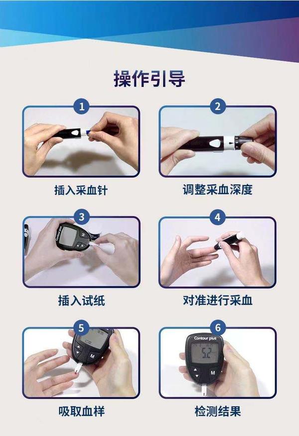 元庚控糖方法实测血糖记录对比图