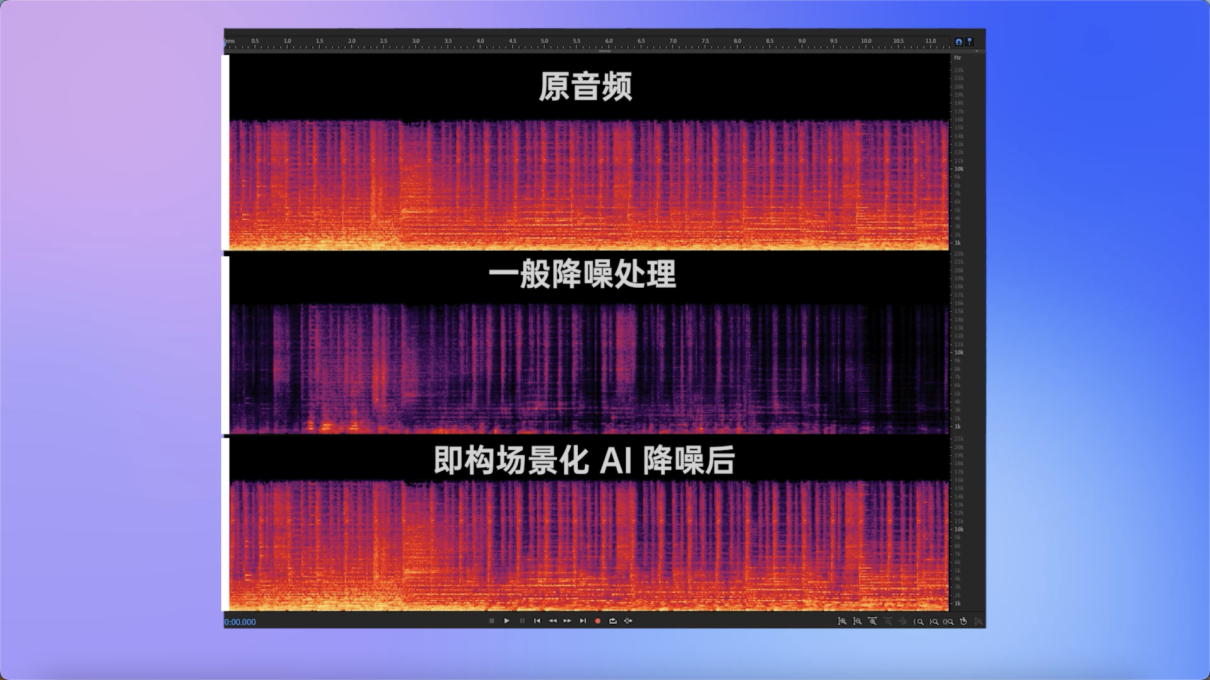 x录音机户外录音降噪实测场景图
