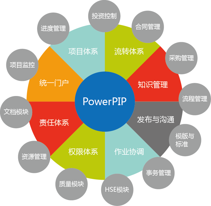 PowerPIP(画中画助手)官方正版下载安装全流程配图
