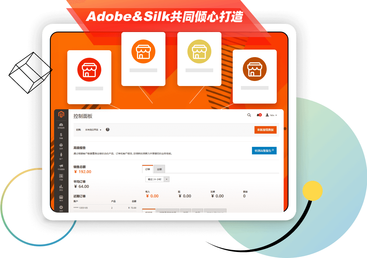 云上丝路跨境电商卖家实操配图