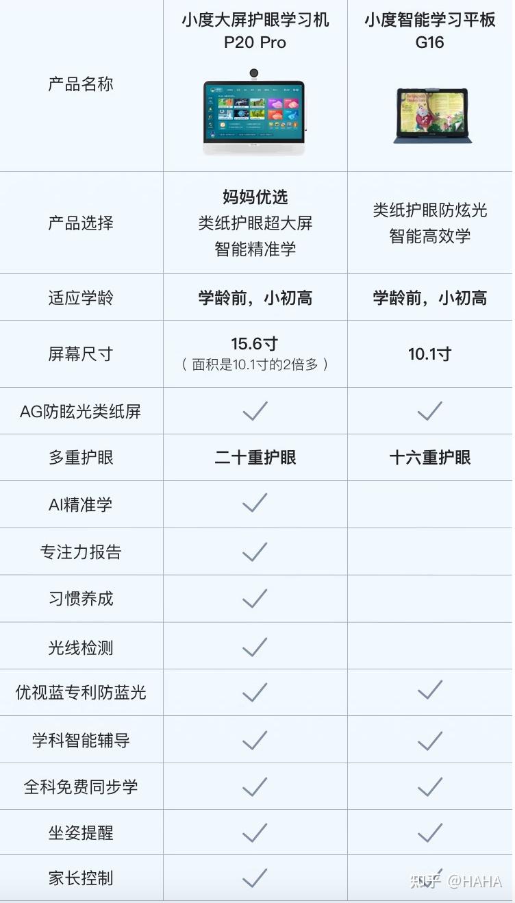 新概念英语学习机不同价位机型对比
