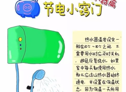 电费水费算最新版 家庭省电省水实用小妙招