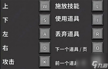 失落城堡2最新手机版操作键位设置界面