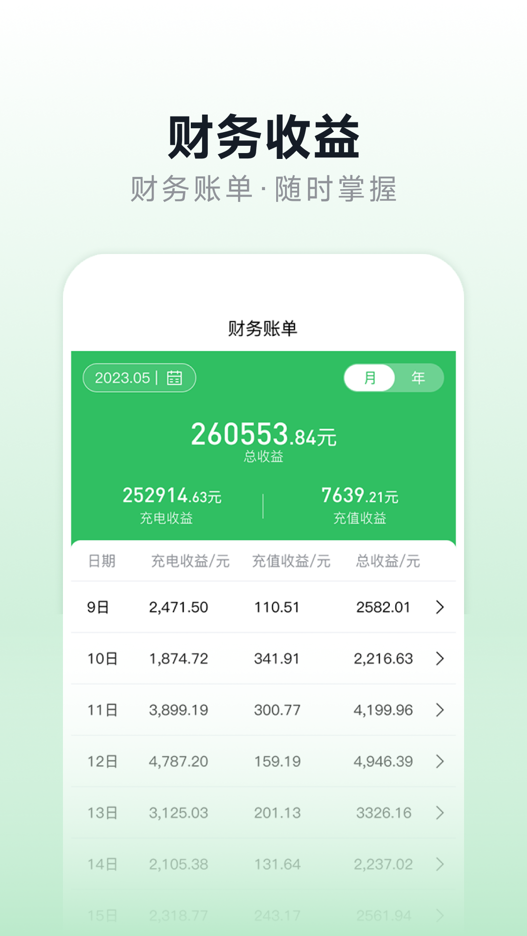 充电桩运营v1.4.4 安卓版截图0