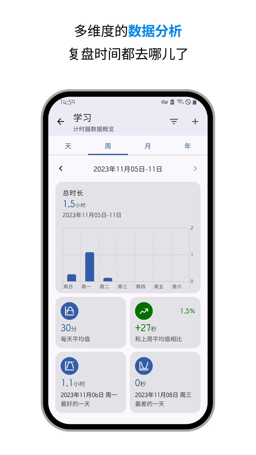 ���¼�ʱ������ʱv3.20.2 �ٷ����ͼ2
