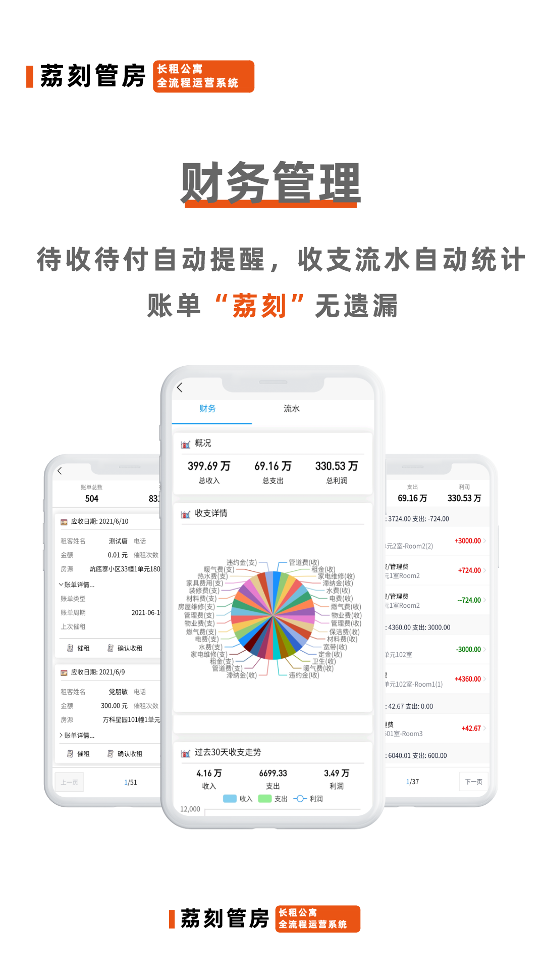 荔刻管房安卓版手机版