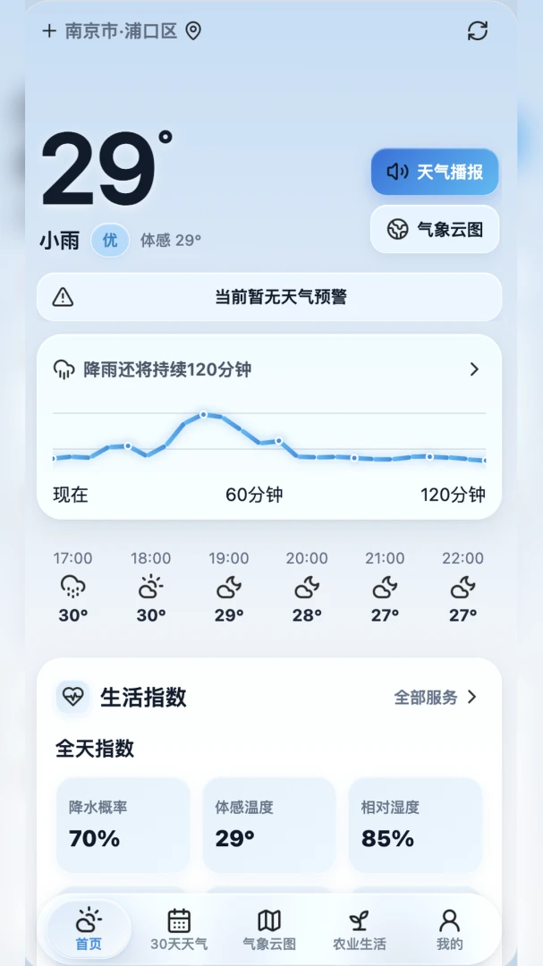 佳格气象天气助手1.0.16 安卓版截图0