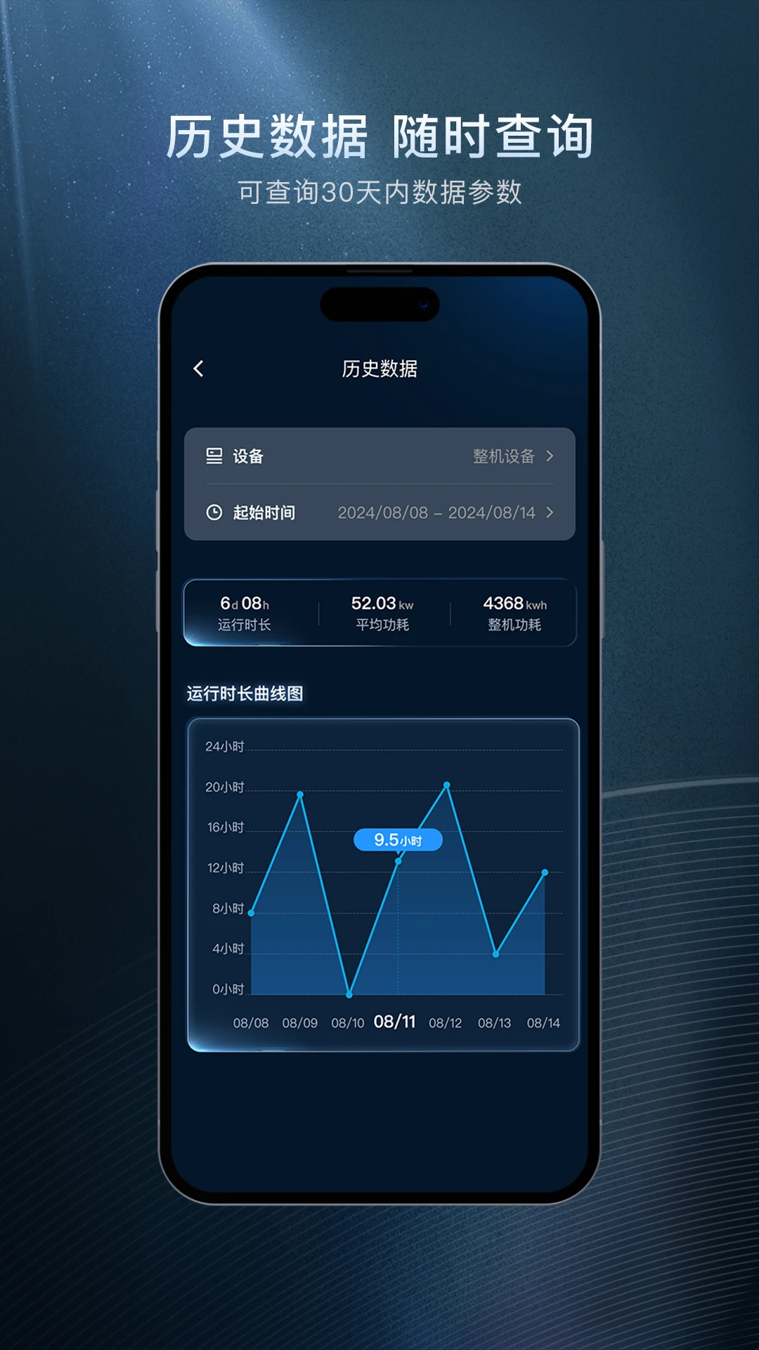 星云物联v0.6.4 安卓版截图3