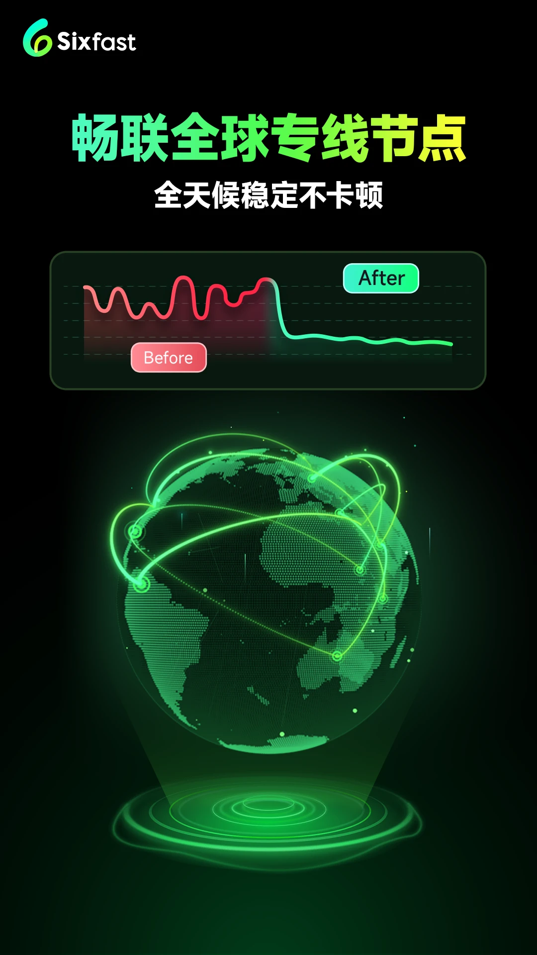 Sixfastv3.23.0 ��׿���ͼ2