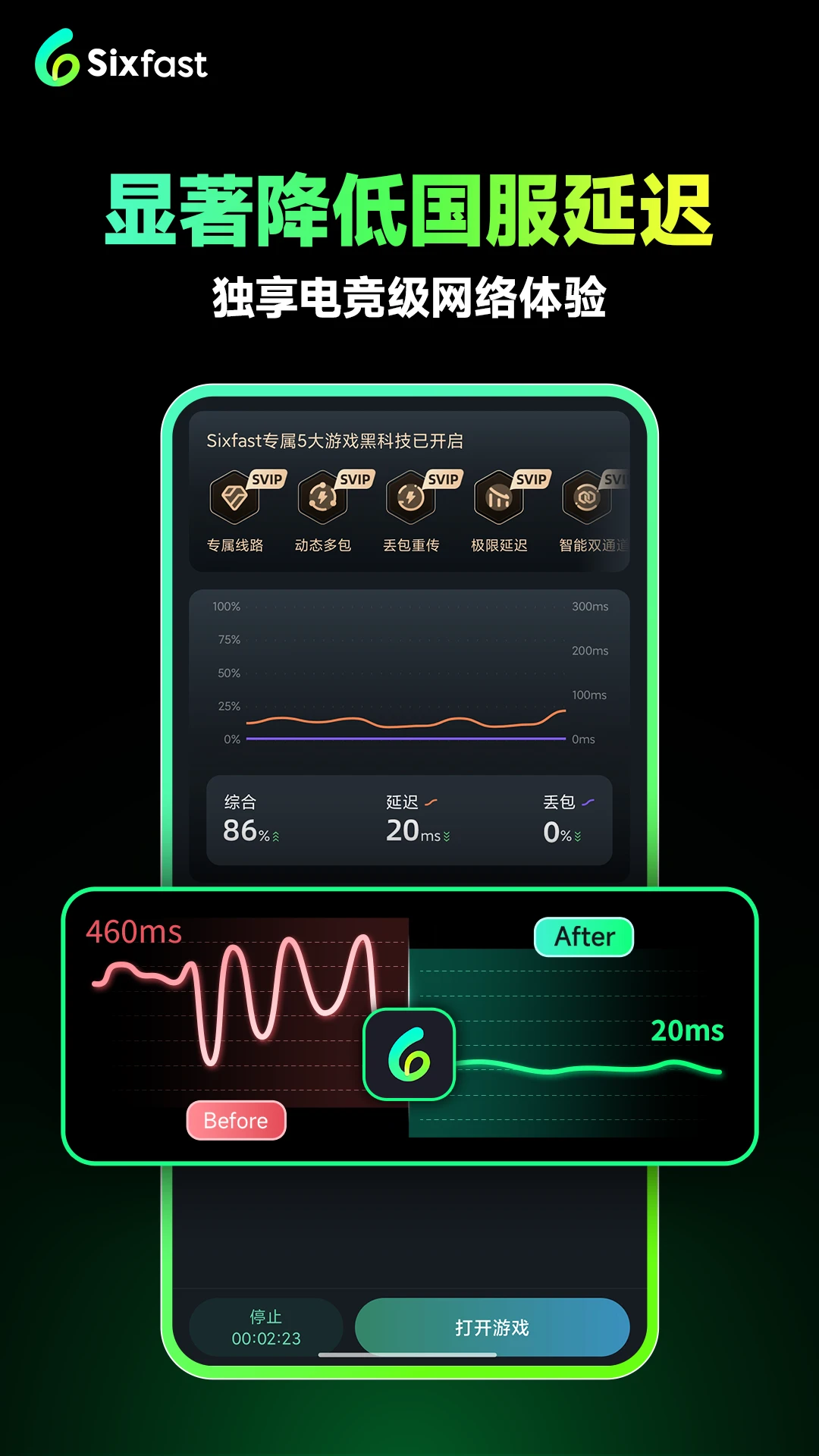 Sixfastv3.23.0 ��׿���ͼ1