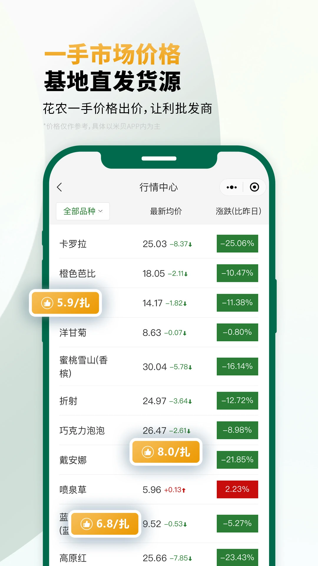 米贝v1.2.7安卓版截图4